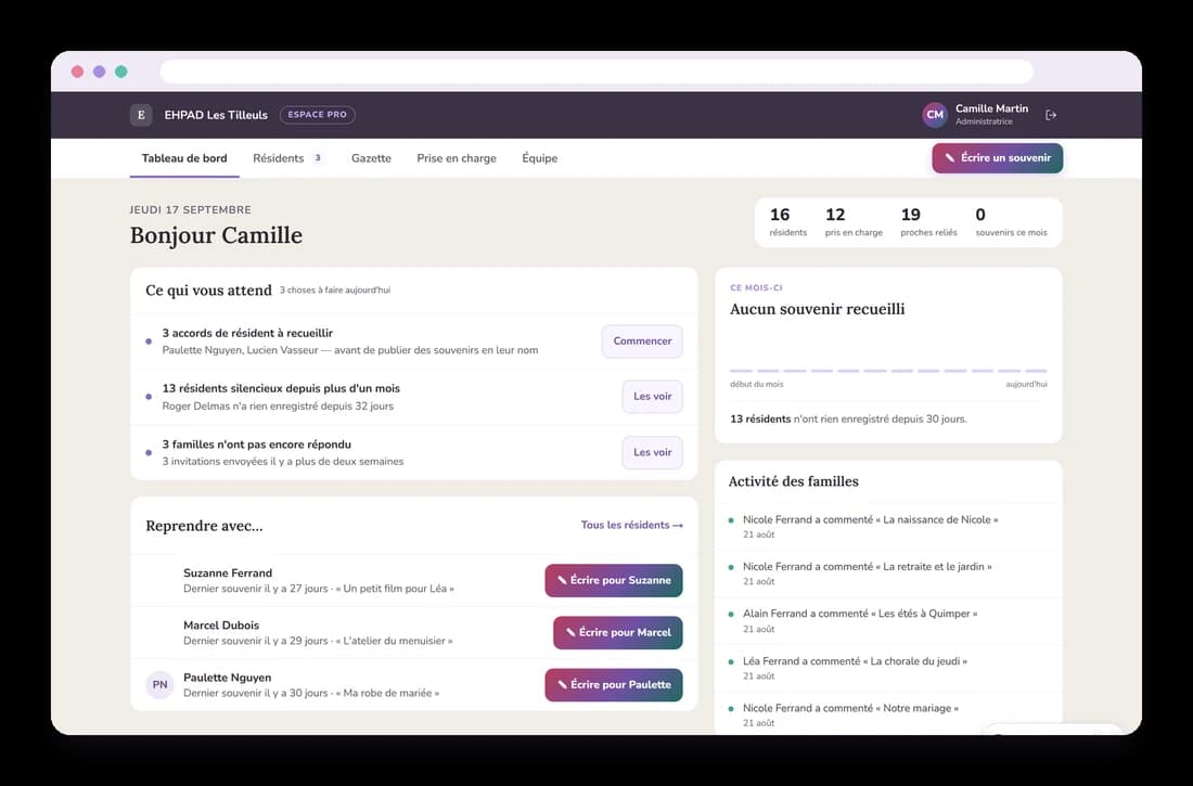 L'espace pro de B.ond : tableau de bord d'un établissement, résidents à accompagner et activité des familles